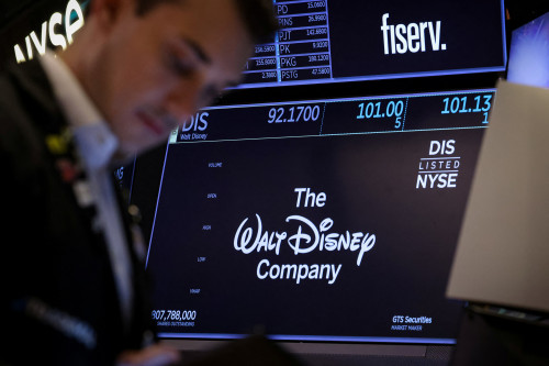 Disney agrees to pay $10 million to resolve alleged violations of child privacy laws, Justice Dept says